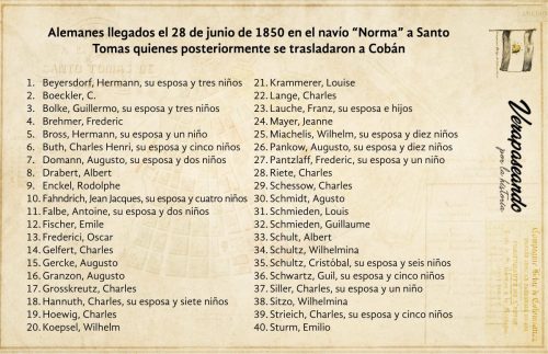 1.	Beyersdorf, Hermann, su esposa y tres niños2.	Boeckler, C.3.	Bolke, Guillermo, su esposa y tres niños4.	Brehmer, Frederic5.	Bross, Hermann, su esposa y un niño6.	Buth, Charles Henri, su esposa y cinco niños7.	Domann, Augusto, su esposa y dos niños8.	Drabert, Albert9.	Enckel, Rodolphe10.	Fahndrich, Jean Jacques, su esposa y cuatro niños11.	Falbe, Antoine, su esposa y dos niños12.	Fischer, Emile13.	Frederici, Oscar14.	Gelfert, Charles15.	Gercke, Augusto16.	Granzon, Augusto17.	Grosskreutz, Charles18.	Hannuth, Charles, su esposa y siete niños19.	Hoewig, Charles20.	Koepsel, Wilhelm21.	Krammerer, Louise22.	Lange, Charles23.	Lauche, Franz, su esposa e hijos24.	Mayer, Jeanne25.	Miachelis, Wilhelm, su esposa y diez niños26.	Pankow, Augusto, su esposa y diez niños27.	Pantzlaff, Frederic, su esposa y un niño28.	Riete, Charles29.	Schessow, Charles30.	Schmidt, Agusto31.	Schmieden, Louis32.	Schmieden, Guillaume33.	Schult, Albert34.	Schultz, Wilhelmina35.	Schultz, Cristóbal, su esposa y seis niños36.	Schwartz, Guil, su esposa y cinco niños37.	Siller, Charles, su esposa y un niño38.	Sitzo, Wilhelmina39.	Strieich, Charles, su esposa y cinco niños40.	Sturm, Emilio